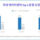 SM글로벌인력 이미지