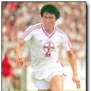 차범근 카카오 검색결과