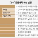 동신양행