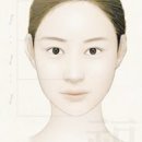 얼굴 이미지