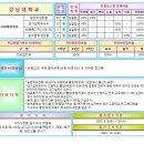 강남대-사회체육학과 이미지