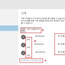 성인 컴퓨터방 이미지