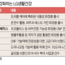 생활과건강약국 이미지