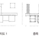 ㈜경동하우징 이미지