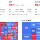 부익부 빈익빈 주식 장세 이미지