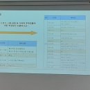 에듀툴킷디자인연구소 이미지