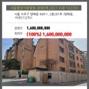 방배로28길 40 이미지