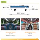 (주)국민고속투어 | 버스대절 업체 추천 : 미니버스도 한 번에! 테마고속투어(주) 이용 후기✨