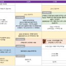 썬플라워모텔 이미지