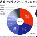 용산-436 이미지