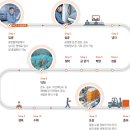 대흥농산 이미지