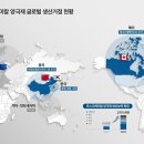 고려케미칼 이미지