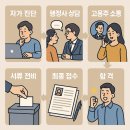 NS 행정사합동사무소 이미지