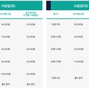 엘림방역소독