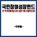 (주)원금산업