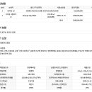 봉곡동307 이미지