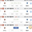 레알차이나
