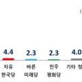 (주)임순남타임즈