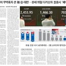 다우피드 이미지