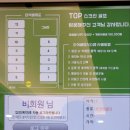 TOP스크린골프연습장 이미지