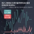 김경진농장 이미지