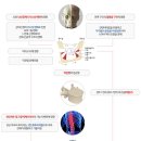 이영준한의원 이미지