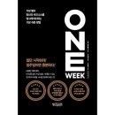 빌리버튼 쇼핑하우