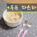 에이바네일