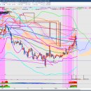 피제이글로벌 이미지