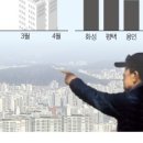 동두천-015 이미지