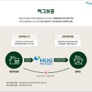 김천혁신도시 벽산블루밍 노아르 아파트 민간임대 선착순 모집, 정보안내 이미지