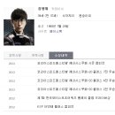 에스씨 파츠(SC PARTS) | 국내 최초 M 특화 전시장, BMW 자유로 전시장 오픈 이벤트 현장 스케치