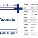 더플러스 이미지