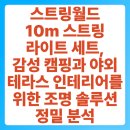 스트링월드 10m 스트링 라이트 세트, 감성 캠핑과 야외 테라스 인테리어를 위한 조명 솔루션 정밀 분석