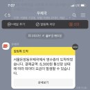 서울돈암동우체국