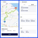 해파랑길 38코스 바우길 06구간 이미지