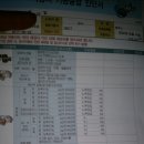 상일가스 이미지