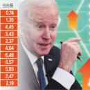 한미전기기술