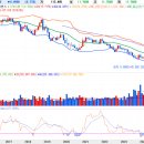 케어약국 이미지