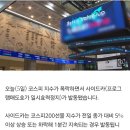 코스피 매도 사이드카 발동…코스피200선물 4% 급락 이미지