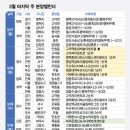 휘경84 이미지