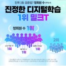 문해력 집공부 로드맵(2차시) | 4학년1학기수학 밀크티초등 윈터스쿨로 최상위수학 목표