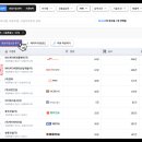 에이치디씨현대산업개발(주) 이미지