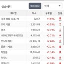 티와이파트너스 이미지
