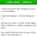 커피데이 - 화성시 10용사로 343-10 | 커피데이