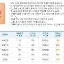훈이카케어 이미지