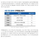 한림정밀 이미지