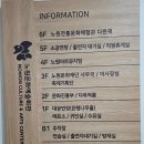 백씨미디어 | 노원아트뮤지엄 인상파 찬란한 순간들 얼리버드 후기