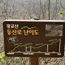 옵티마 청운약국 이미지