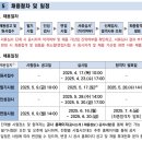 [부산교통공사 면접] 2024면접후기와 2025준비방법. 상황토론면접 인성면접 다다름